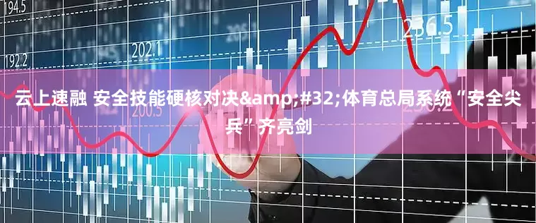 云上速融 安全技能硬核对决&#32;体育总局系统“安全尖兵”齐亮剑