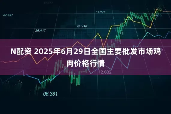 N配资 2025年6月29日全国主要批发市场鸡肉价格行情