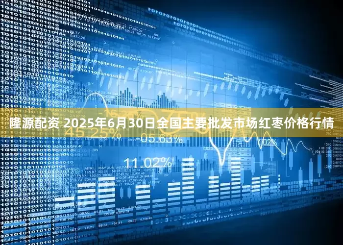 隆源配资 2025年6月30日全国主要批发市场红枣价格行情